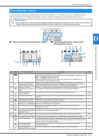 Страница 129