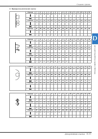 Страница 141