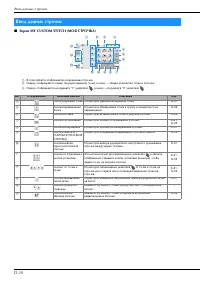 Страница 142