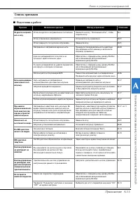 Страница 195