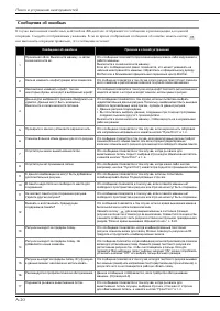 Страница 202