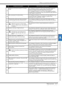 Страница 203