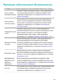 Страница 147