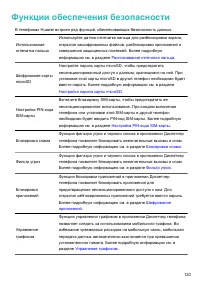 Страница 125