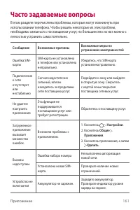 Страница 162