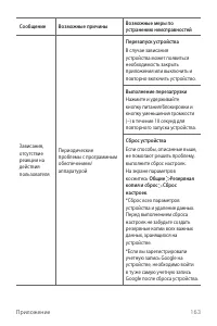 Страница 164