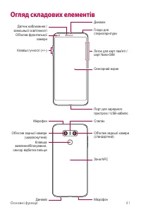 Страница 205