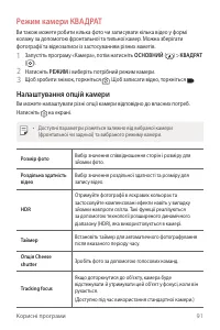 Страница 255