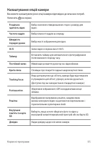 Страница 259