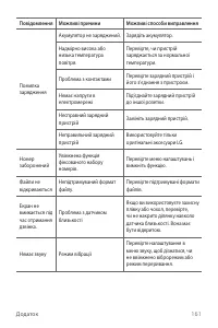 Страница 325