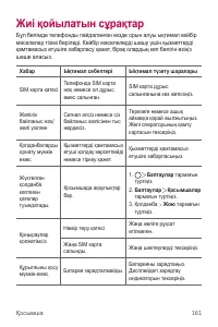 Страница 487