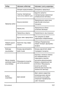 Страница 488