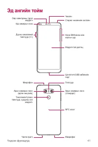 Страница 530