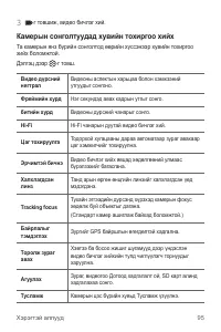 Страница 584