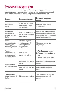 Страница 650