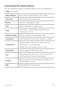 Страница 747