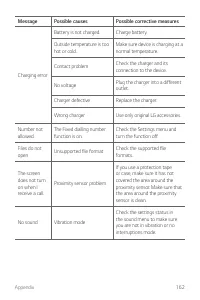 Страница 814