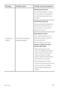 Страница 815