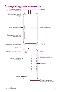 Страница 167