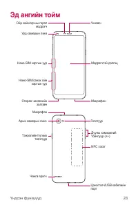 Страница 440