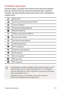 Страница 455