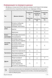 Страница 175