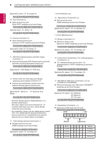 Страница 100