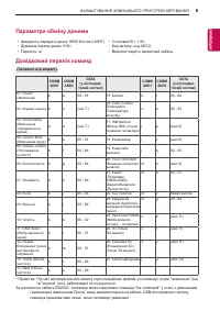 Страница 136