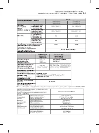 Страница 145