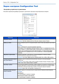 Страница 161