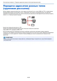 Страница 192