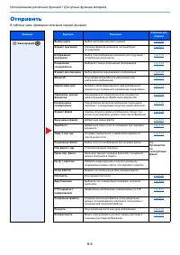 Страница 209