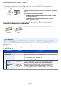Страница 216