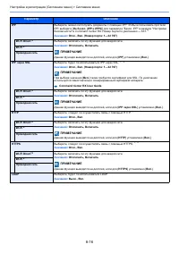 Страница 269