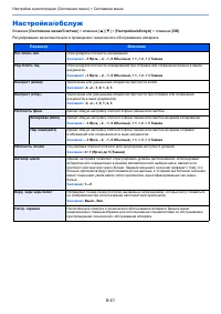 Страница 294
