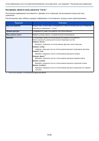 Страница 314