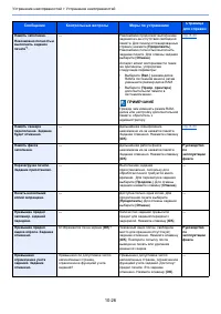 Страница 365