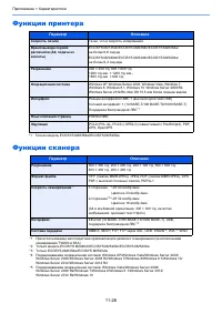 Страница 413