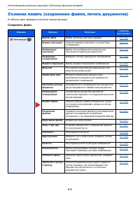 Страница 211
