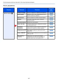 Страница 212