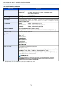 Страница 244