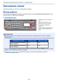 Страница 255