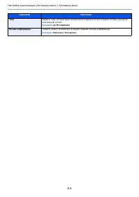 Страница 261