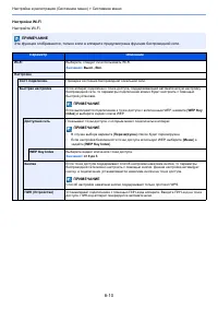 Страница 263