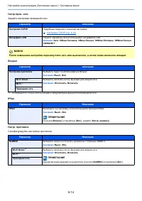Страница 267