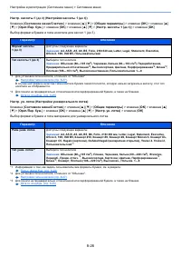 Страница 279