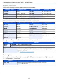 Страница 280