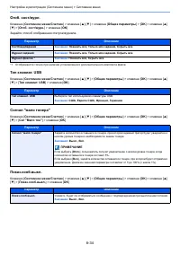 Страница 287