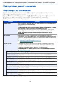 Страница 333