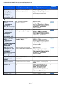 Страница 360